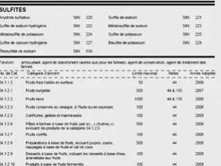 Alerte au Codex Alimentarius! (sans musique)