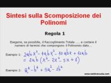 Matematica: Esercizi Sintesi Scomposizione dei Polinomi