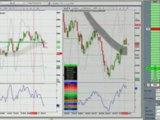 Day Trading Stocks 2.17.09