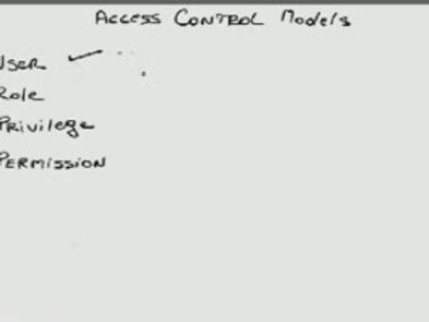 The Vmware Esx Server 3.0 Video Training DVD