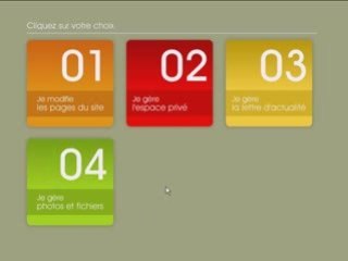 Modulo: Site Internet Clés en Main & CMS