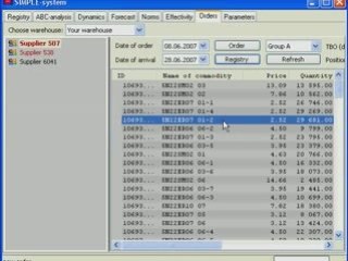 SIMPLE - Inventory Management System