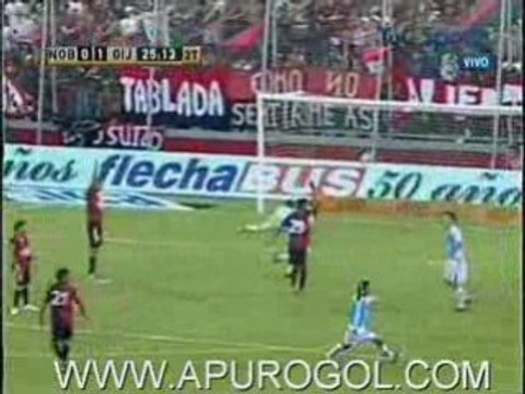 Newells 1-1 Gimnasia de Jujuy