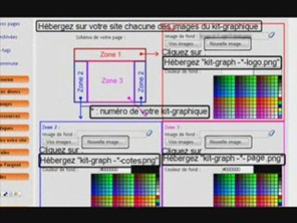 Tutoriel de téléchargement et mise en ligne de kit-graphique
