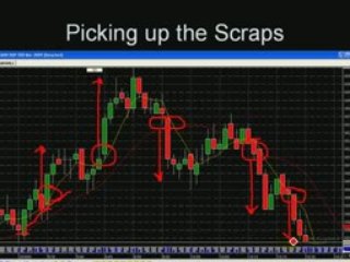 Learn to Trade: Picking up the Scraps