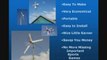 Home wind power systems and hot water solar panels