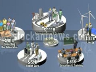 Plan de relance barak obama