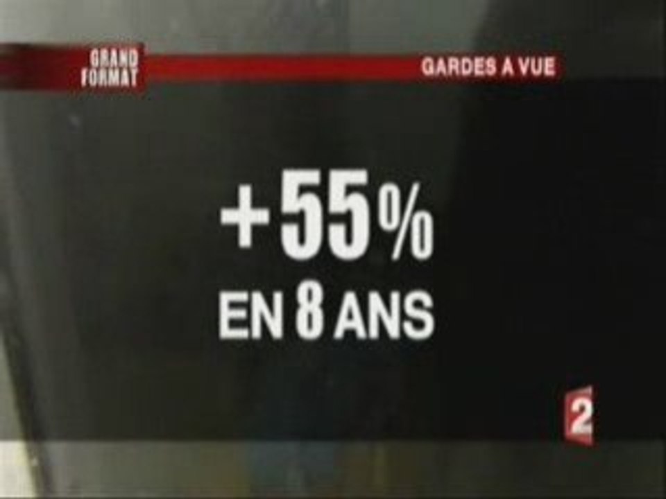 Abus de la police - Garde à vue