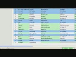 Make Money Online 12000$ A Month PayPal Proof! Work From Hom