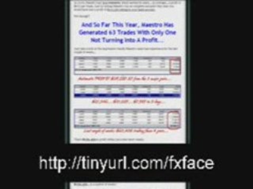 Forex Maestro - Did It Cause Me To Lose $3715.48?!