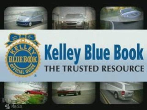 MileOne Heritage Honda in Parkville, MD | Dealer Profile