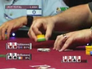 World Cup of Poker WCP III McNamara Miss reads Loose Cannon