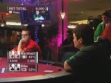 World Cup of Poker WCP III Ireland Steal The Blinds