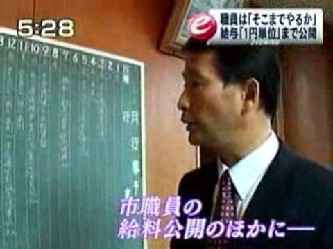 Prefeito revela salários de funcionários públicos