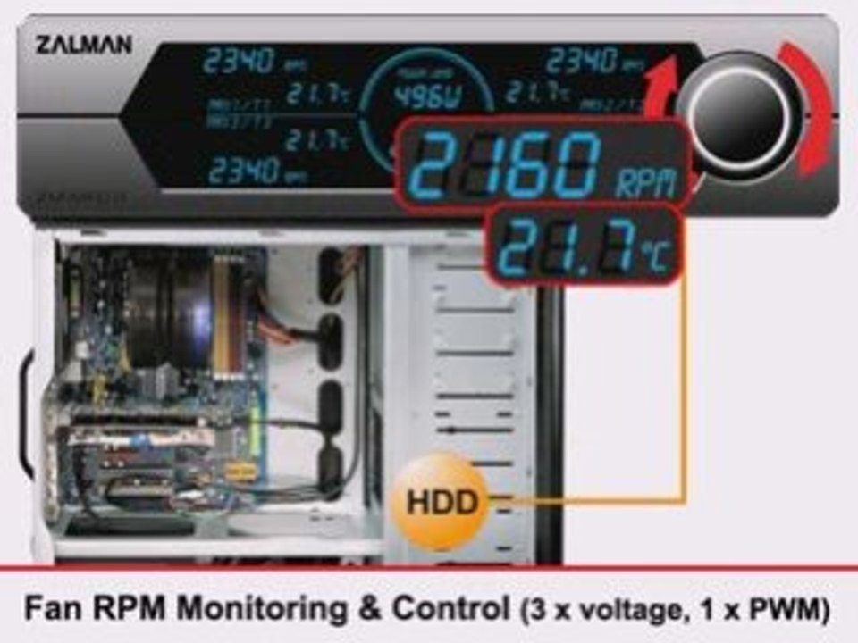 Zalman ZM-MFC3 Fan Controller