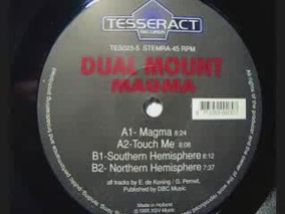 Dual Mount - Southern Hemisphere