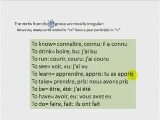 Passé Composé in French Perfect tense