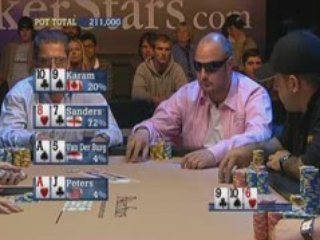 Poker EPT 3 Monte Carlo Sanders eliminated