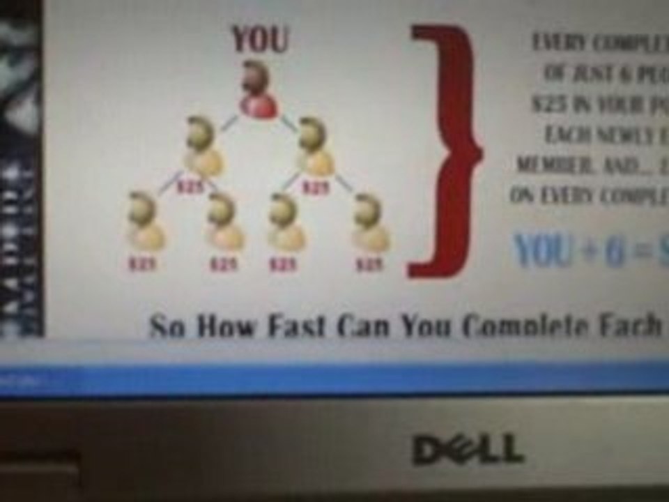 Push Button Empire Pre-Launched 2x2 Matrix