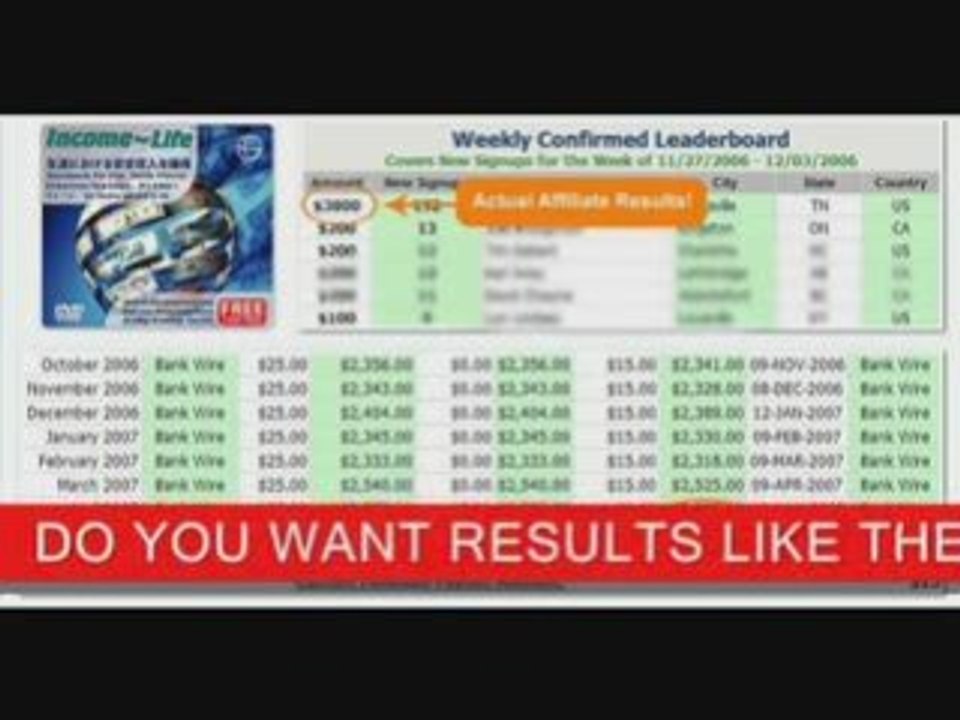 (MONEY FROM HOME) - WORK AT HOME