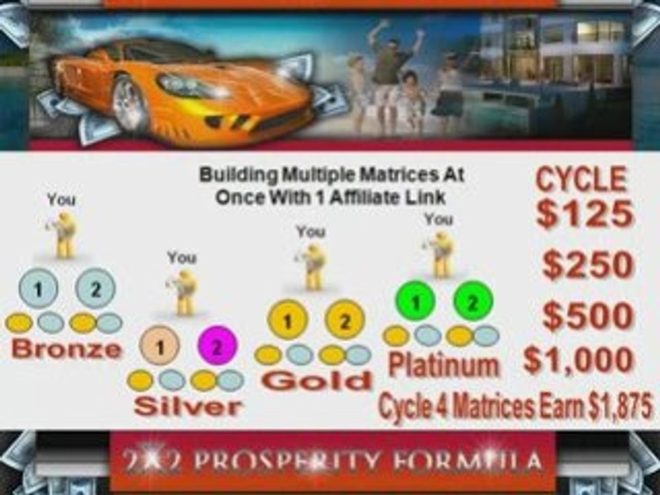 2x2 Prosperity Formula set to Launch March 3rd