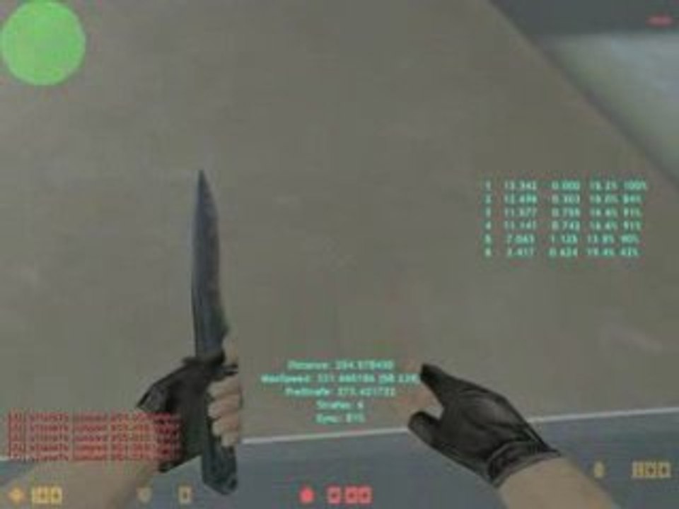 OTcHeTo Jumped 250 block 10x