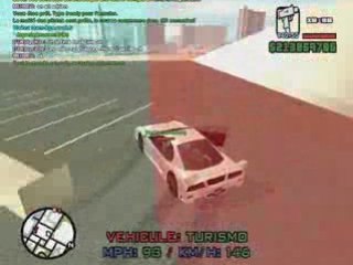 Drift  et DM [KgS] et [FUN]