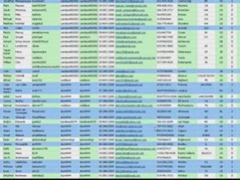 Best Home Business Opportunity to Work at Home and Make...