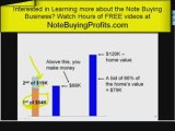 Best Note Buying Course => FAQ =>Note Buying Profits.com