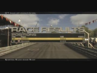 The Internet Archive would hold some of my created data?