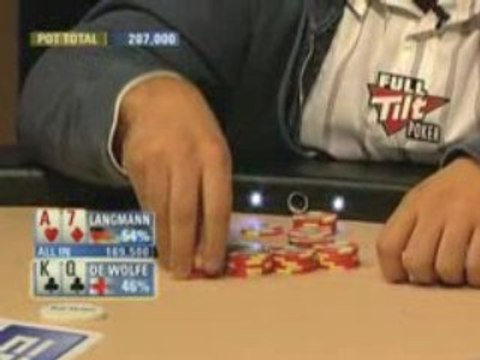 Poker EPT 4 Londres Egan Vs de Wolfe Vs Langmann