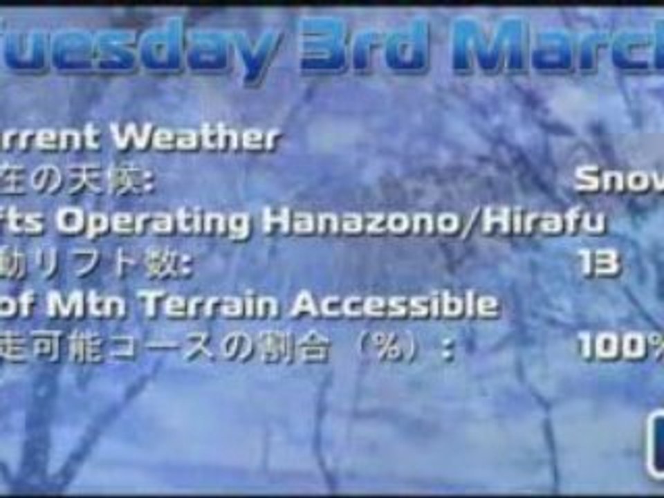 Niseko Hanazono Snow Report 02.03.09