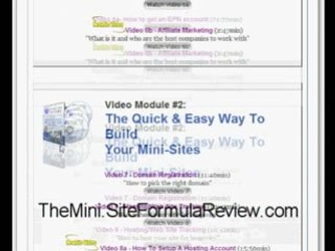 The Mini Site Formula - Inside Look