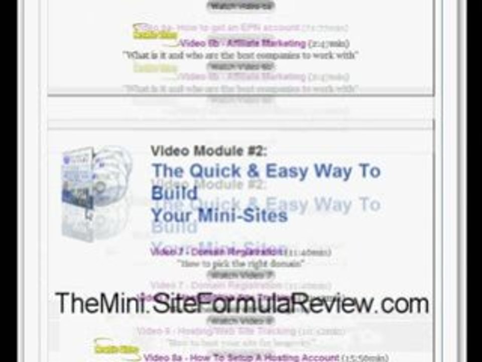 The Mini Site Formula - Inside Look
