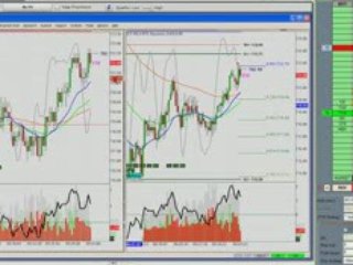 Day Trading Stocks 3.2.09