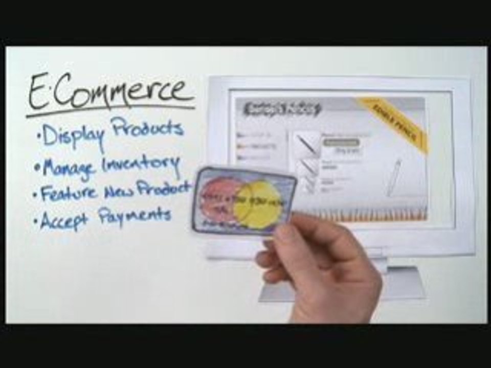 Ecommerce Websites for Small Businesses