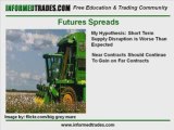 Futures Trading - Bull Spreads and Bear Spreads