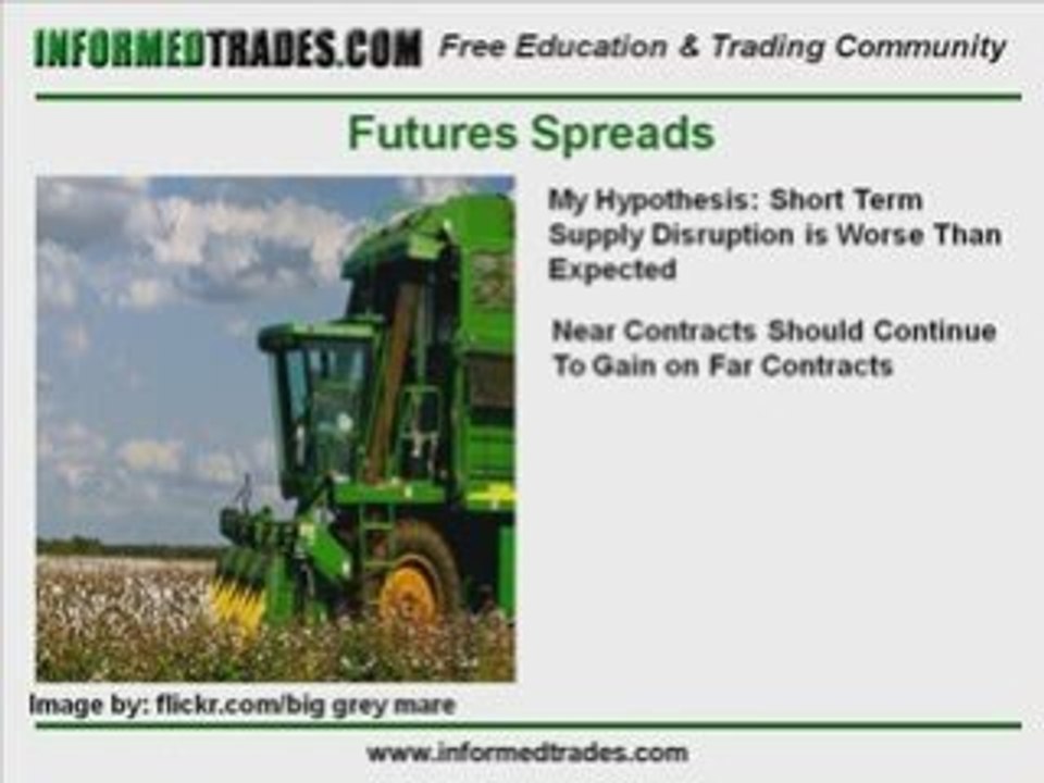 Futures Trading - Bull Spreads and Bear Spreads