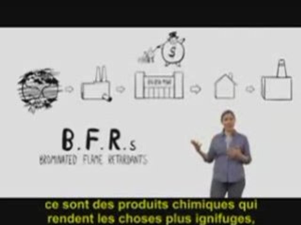 L'histoire des choses part 1