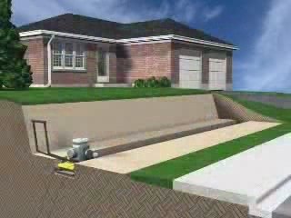 Layout, Excavation, and Gravel Base for a Retaining Wall