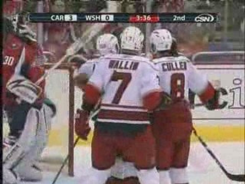 Hurricanes - Capitals (3/3/09)