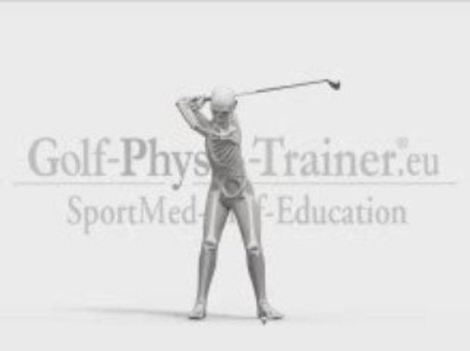 Der präventive, biomechanisch optimierte golfschwung (gpt)®