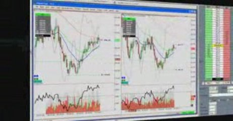Day Trading Stocks 3.5.09