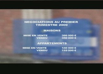 Immobilier dans la Vallée de Montmorency