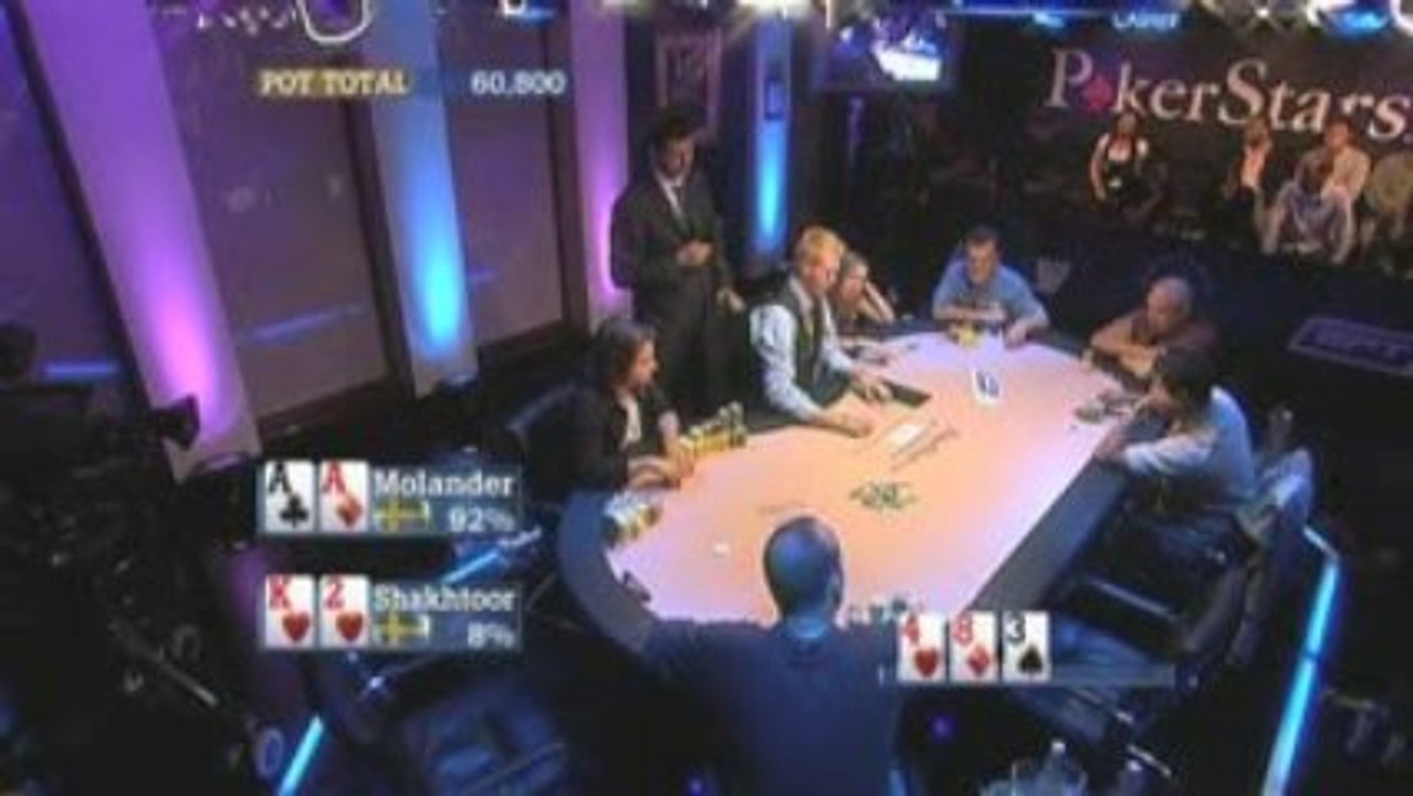 Poker EPT 3 Londres Jonas Molander Slow Plays Rockets