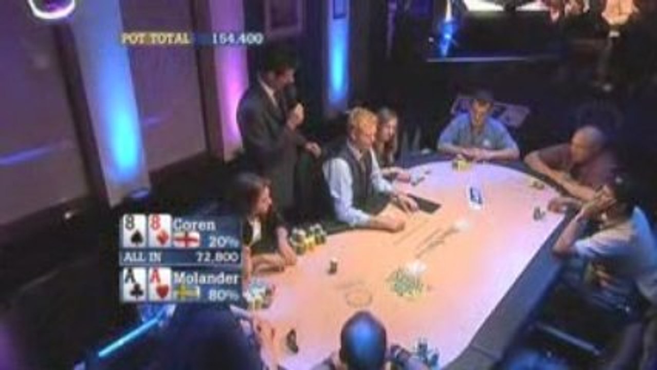 Poker EPT 3 Londres Jonas Molander Picks Up Rockets Again