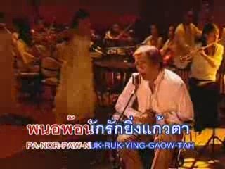 เพลง ใจรัก แจ้ ดนุพล แก้วกาญจน์ ^^