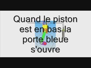 TPE 2009 moteur Hydrogène et Air comprimé