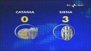 Catania-Siena 0-3 08/03/2009
