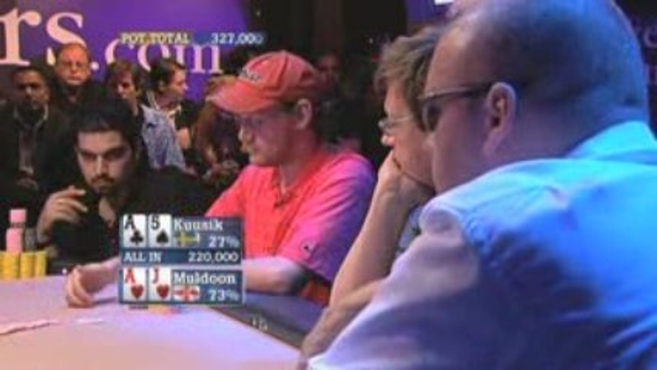 Poker EPT 3 Londres Muldoon Calls Kuusil All in
